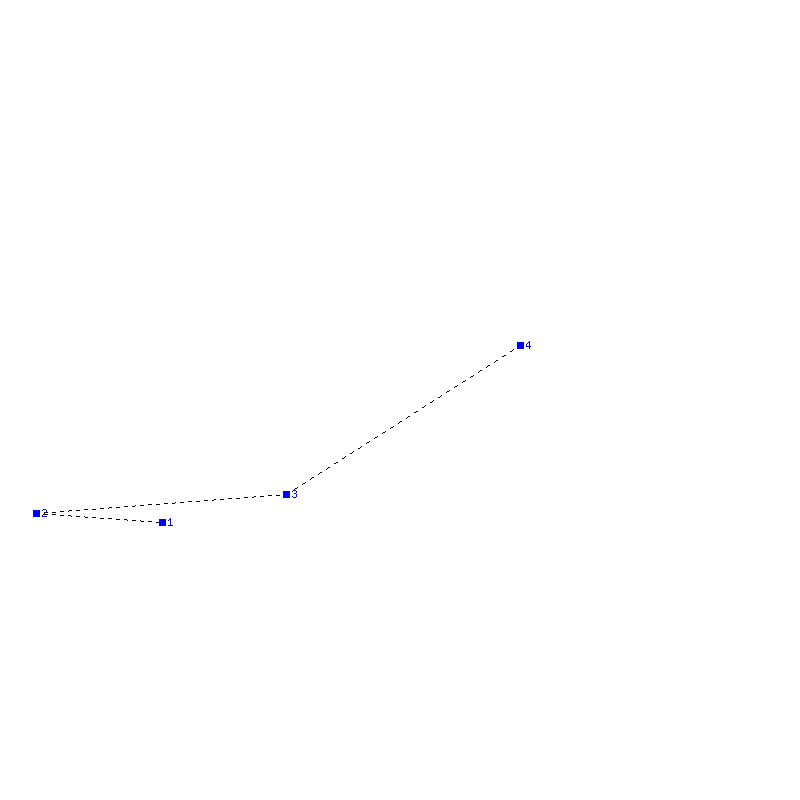 Flugauswertung